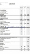 2014 BMW 4-Series Coupe U.S. ordering guide 25.6.2013