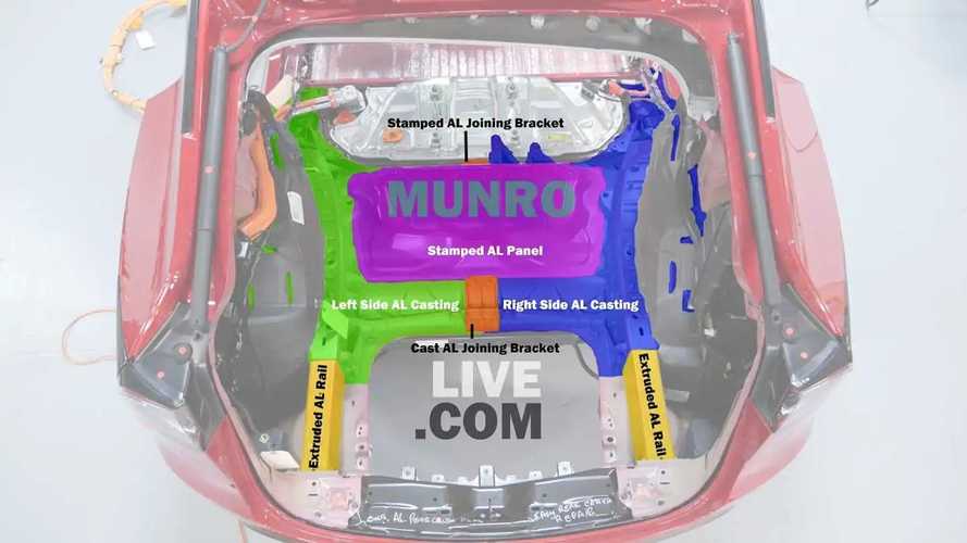 How Big Is The Tesla Model Y MegaCasting? Check It Out Here