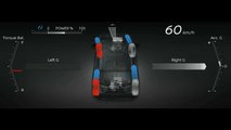 Nissan Leaf, il prototipo con 2 motori