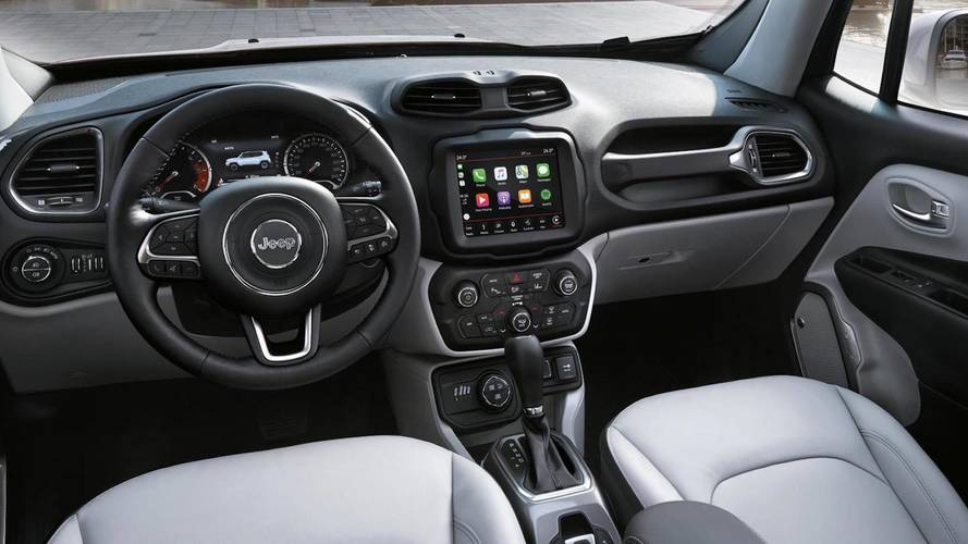 Jeep Renegade 2018