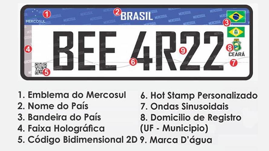 Placa padrão Mercosul