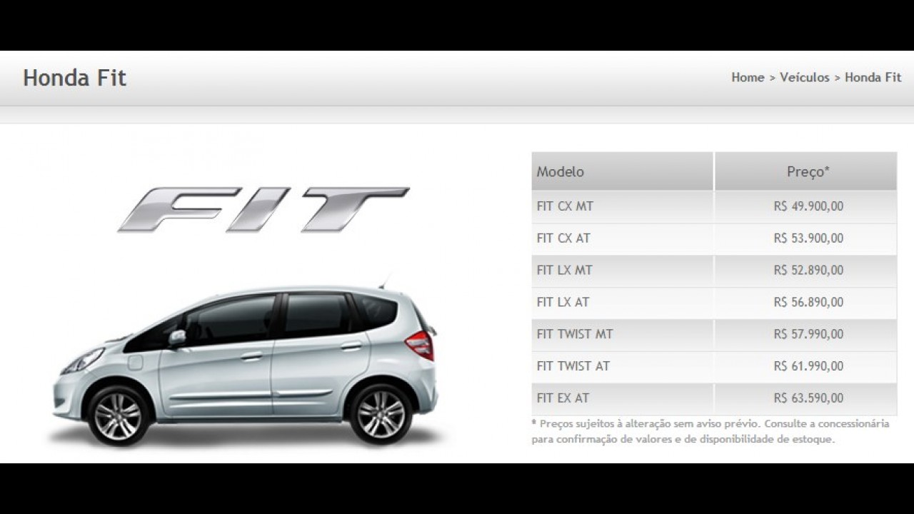 Honda Fit CX é a nova versão de entrada que chega por R$ 49.900