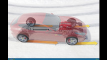 Il SUV Ferrari
