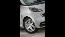 smart fortwo edition citybeam