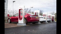 Tesla Supercharger