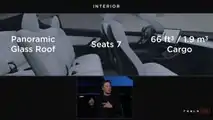 Tesla Model Y 2020