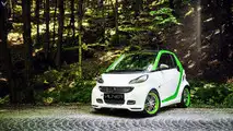 Vilner Smart ForTwo Brabus