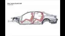 Neuer Audi A8: Schwerer Leichtbau