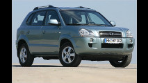 Test: Hyundai Tucson