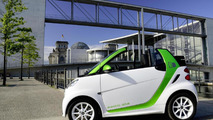 Smart ForTwo Electric Drive production version