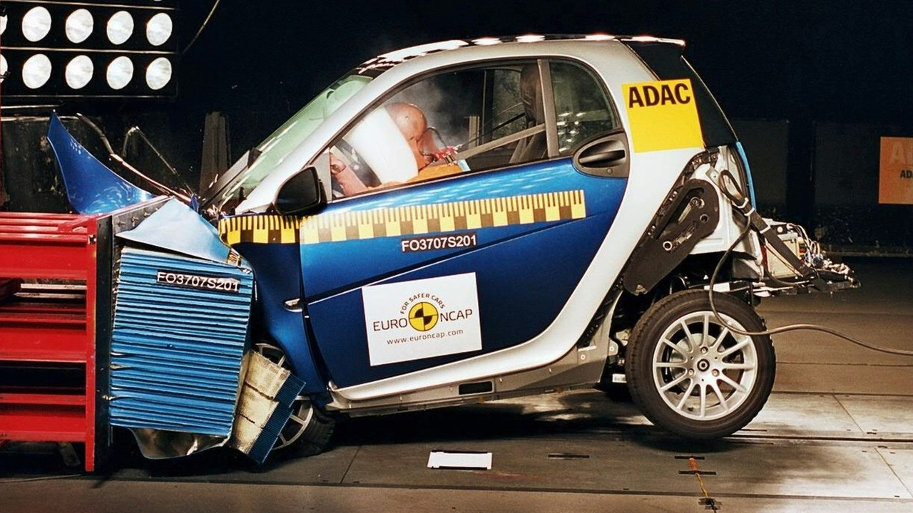 Smart Fortwo Euro Ncap Crash Test Motor1 Photos Smart Fortwo Euro Ncap Crash Test