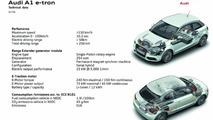 Audi A1 e-tron production version 10.11.2010