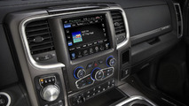 Ram Laramie Limited