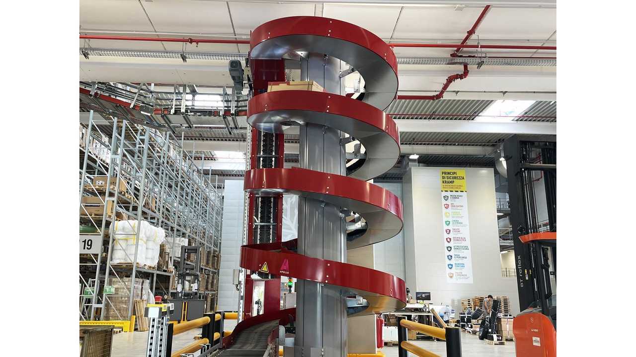 Kramp Reggio Emilia