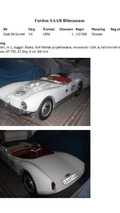 1956 Saab Sonett 17.1.2011