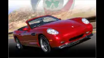 Panoz Abruzzi
