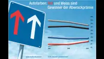 Autofarben-Hits 2009