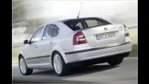 Skoda: Team-Sparen