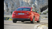 BMW M235i Coupé