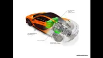 McLaren P1