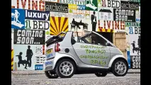 smart fortwo zero emission