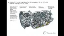 Mercedes E 350 BlueTEC 9G-Tronic