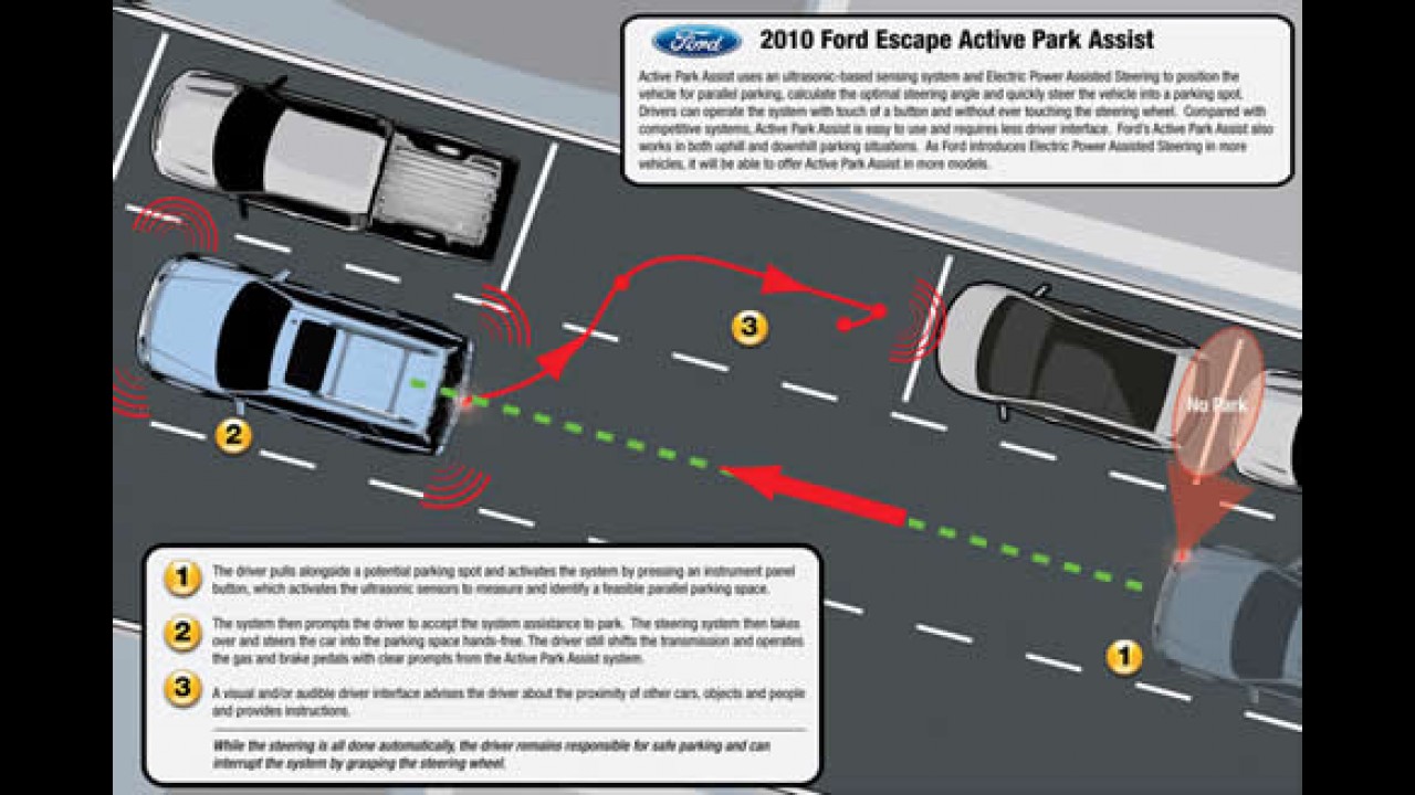 Ainda mais seguro: Linha 2010 do Ford Escape ganha mais itens de segurança