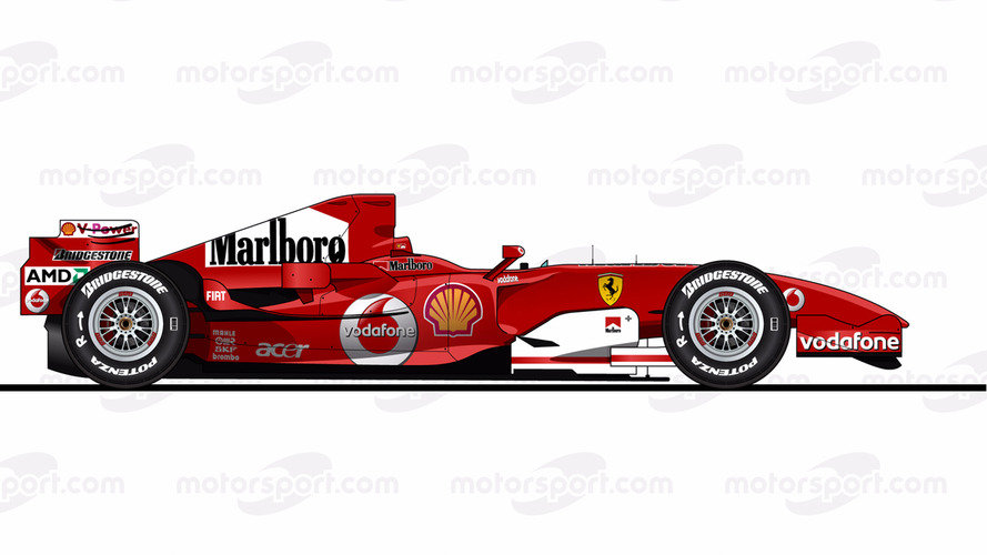 Ferrari 248F1