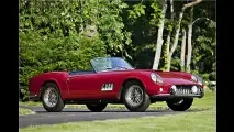 Oldie knackt den Alfa-Rekord