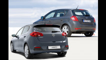 Neuer Kia Cee`d