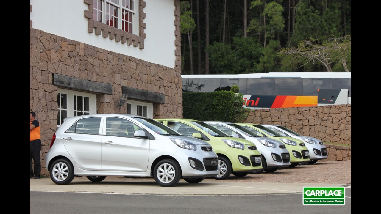 Carro importado: Vale a pena comprar agora para aproveitar uma possível valorização?