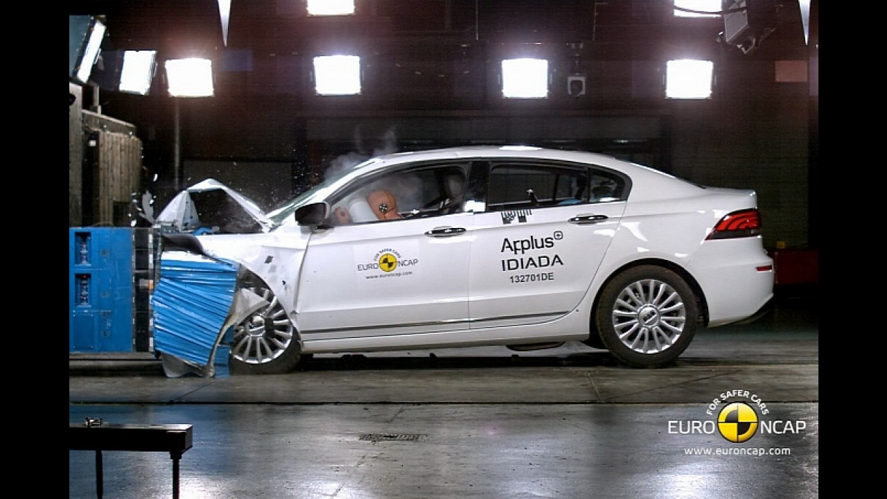 Qoros 3 Sedan foi o carro compacto mais seguro testado pelo EuroNCAP em 2013