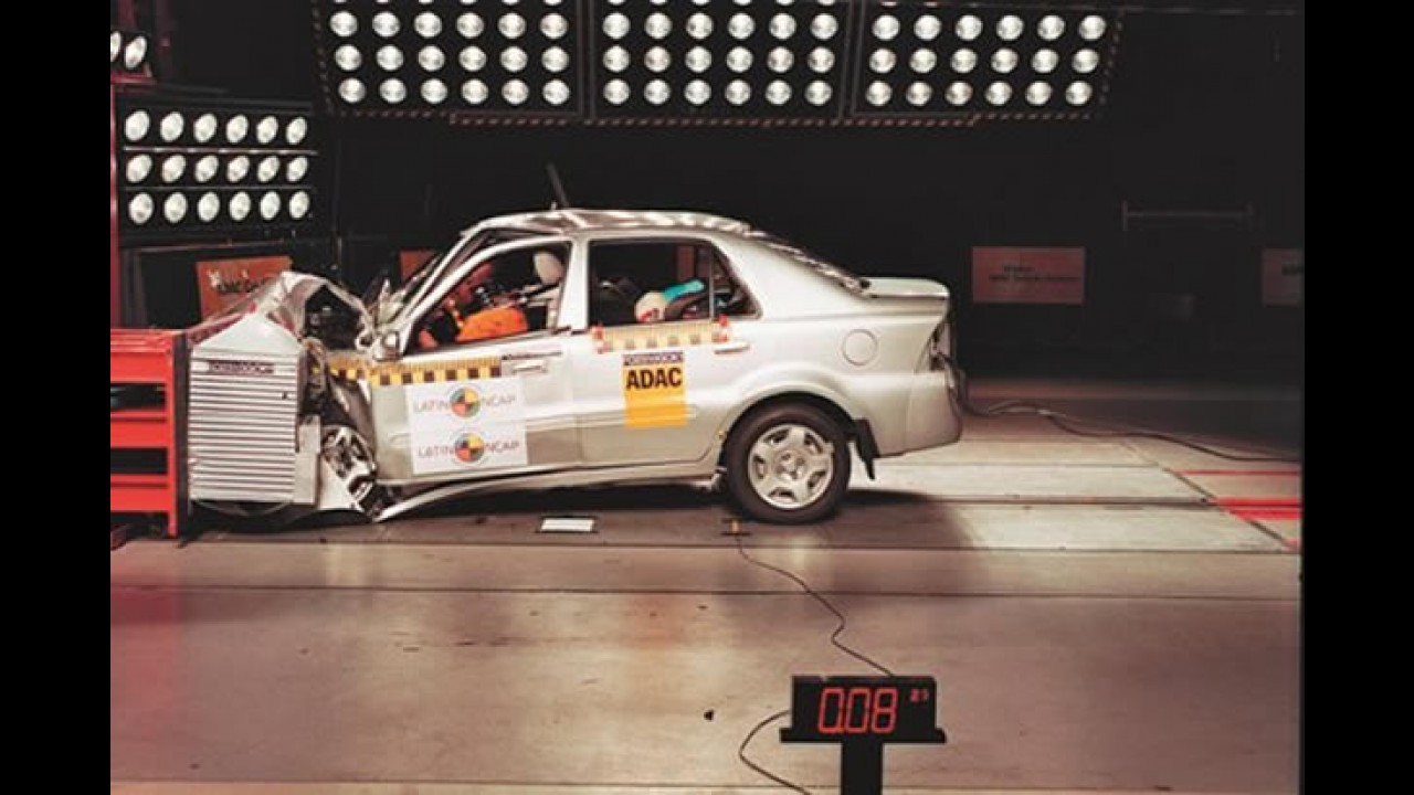 Latin NCAP divulga resultados dos testes em carros brasileiros