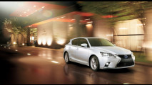 Lexus CT Hybrid