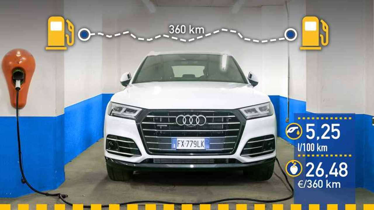 Audi Q5 TFSI e 2020, prueba de consumo
