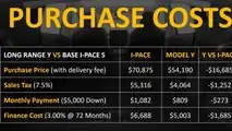 tesla model y vs jaguar i-pace