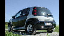 Aus für Smart Forfour