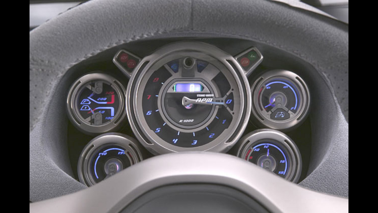 Ford Shelby GR-1
