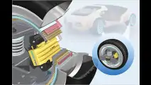 Elektronische Keilbremse