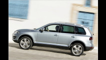 Offroad Suite im Test
