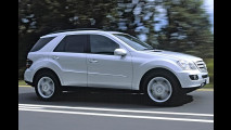 Test: M-Klasse
