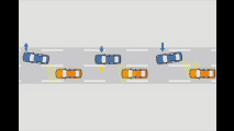 Nissan mit Rundum-Schutz
