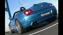 Roadster unter Druck