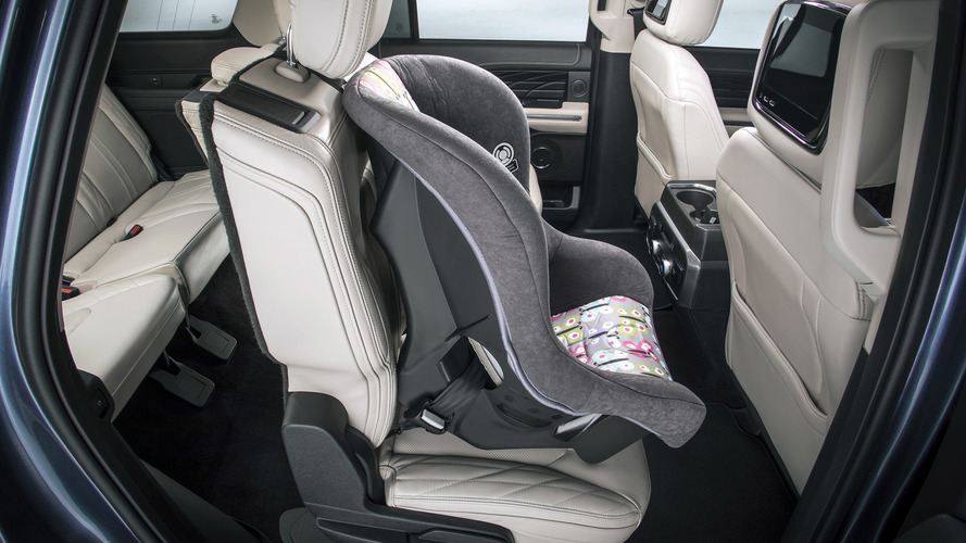 2018 Ford Expedition