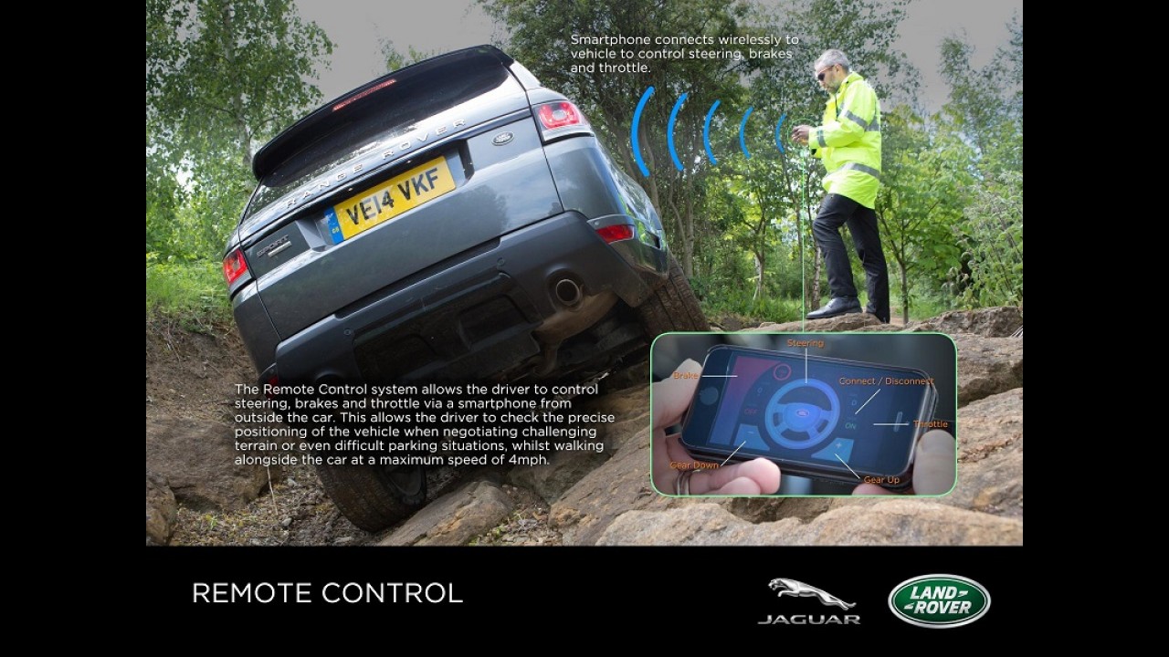 Land Rover ignora carros autônomos e diz: "Motorista não é carga"