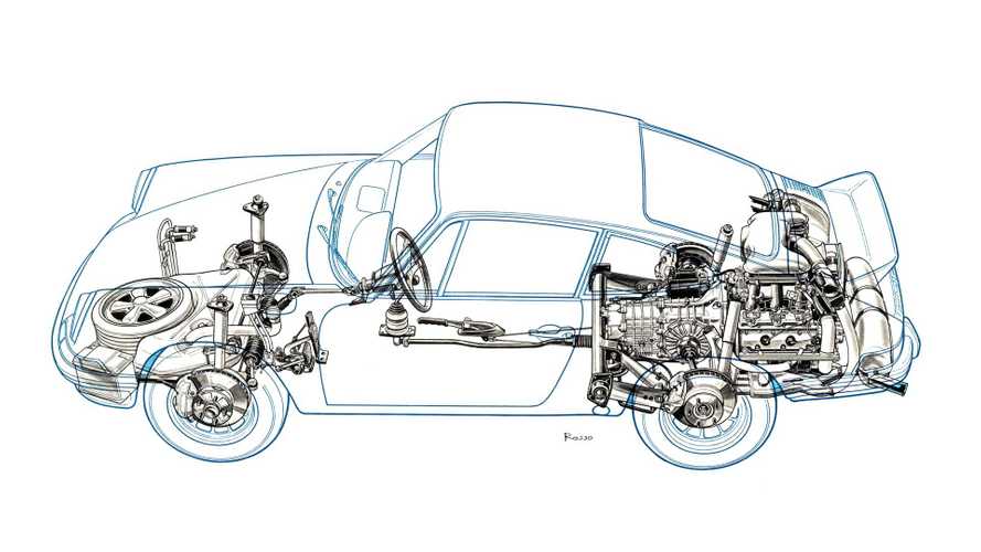 Arkadan motor-arkadan itiş düzenine sahip 10 araç