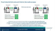 L’unione petrolifera cambia nome e ribadisce la transizione verso le fonti rinnovabili, ma difende i motori endotermici e la bontà del diesel, tornando sul problema delle accise