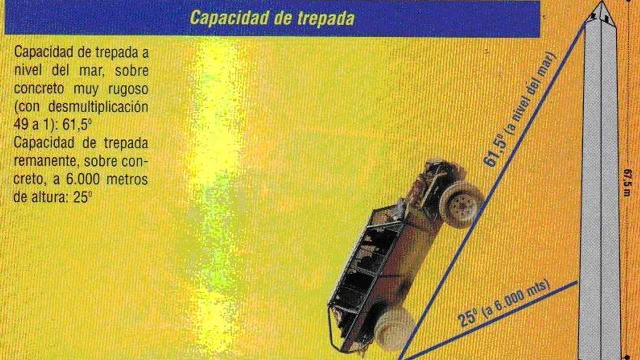 Medio siglo de Guanaqueras