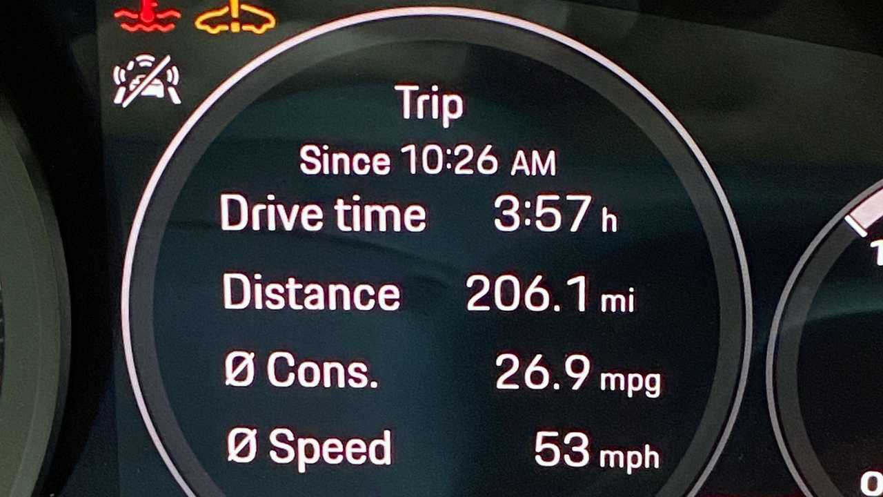 2020 Porsche 911 Carrera 4S fuel economy