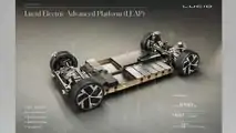 Lucid Air chassis